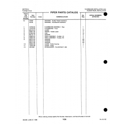 Aviation Part 40842-05 for Piper PA-18-150 Aircraft Aviation Part 40842-05 for Piper PA-18-150 Aircraft