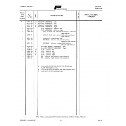 Aviation Part 68106-00 for Piper PA-28 Cherokee Aircraft Aviation Part 68106-00 for Piper PA-28 Cherokee Aircraft