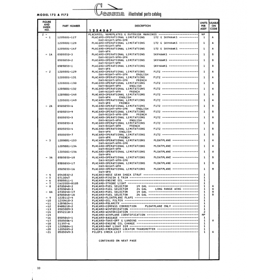 Aviation Part 05050 for Cessna 172 Skyhawk Aircraft Aviation Part 05050 for Cessna 172 Skyhawk Aircraft
