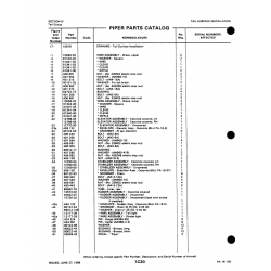 Aviation Part 40131 for Piper PA-18-150 Aircraft Aviation Part 40131 for Piper PA-18-150 Aircraft