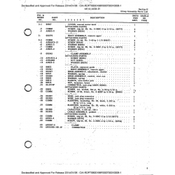 Aviation Part 80-PC2F for Bell 49 Aircraft Aviation Part 80-PC2F for Bell 49 Aircraft