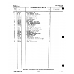 Aviation Part 15009-00 for Piper PA-18-150 Aircraft Aviation Part 15009-00 for Piper PA-18-150 Aircraft