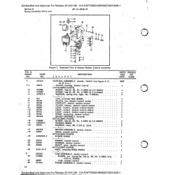Aviation Part 5103-12-C for Bell 49 Aircraft Aviation Part 5103-12-C for Bell 49 Aircraft