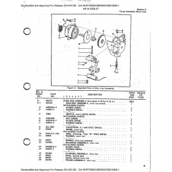 Round-Head Machine Screw AN515C2-7 for Bell 49 Aircraft Round-Head Machine Screw AN515C2-7 for Bell 49 Aircraft