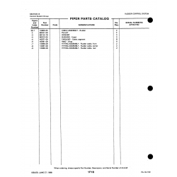 Aviation Part 10865-05 for Piper PA-18-150 Aircraft Aviation Part 10865-05 for Piper PA-18-150 Aircraft