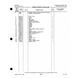 Aviation Part 40821 for Cessna 150 Aircraft Aviation Part 40821 for Cessna 150 Aircraft