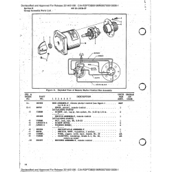 Aviation Part 99723 for Bell 49 Aircraft Aviation Part 99723 for Bell 49 Aircraft