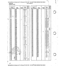 Aviation Part 99555 for Bell 49 Aircraft Aviation Part 99555 for Bell 49 Aircraft