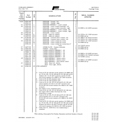 Aviation Part 68539 for Piper PA-28 Cherokee Aircraft Aviation Part 68539 for Piper PA-28 Cherokee Aircraft