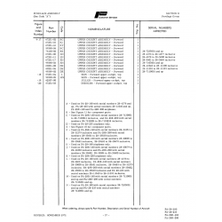 Aviation Part 28-7110001andup for Piper PA-28 Cherokee Aircraft Aviation Part 28-7110001andup for Piper PA-28 Cherokee Aircraft