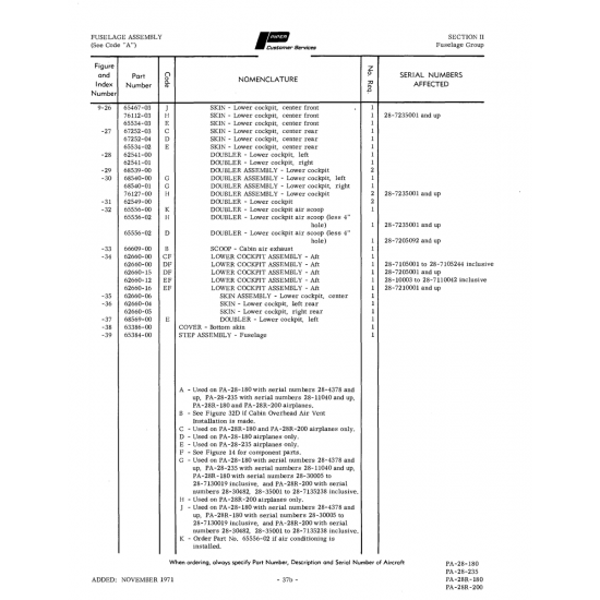 Lower Cockpit Doubler 62549-00 for Piper PA-28 Cherokee Aircraft