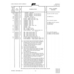 Aviation Part 69283-03 for Piper PA-28 Cherokee Aircraft Aviation Part 69283-03 for Piper PA-28 Cherokee Aircraft