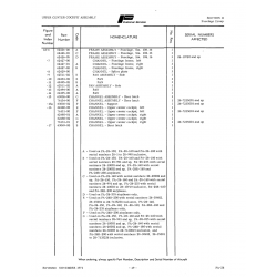 with serial numbers 28 PA-28R-200 for Piper PA-28 Cherokee Aircraft with serial numbers 28 PA-28R-200 for Piper PA-28 Cherokee Aircraft