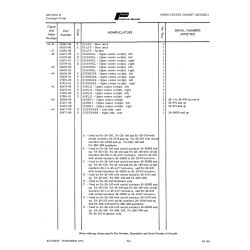 Upper Center Cockpit Stringer 67291-01 for Piper PA-28 Cherokee Aircraft