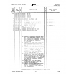 Aviation Part 99421-00 for Piper PA-28 Cherokee Aircraft Aviation Part 99421-00 for Piper PA-28 Cherokee Aircraft