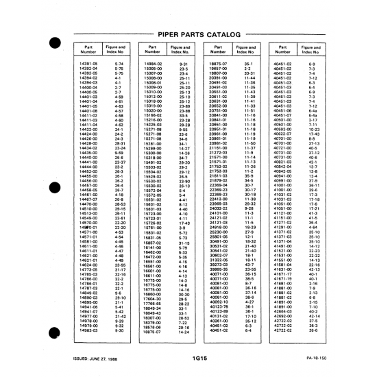 Aviation Part 22369-23 for Piper PA-18-150 Aircraft Aviation Part 22369-23 for Piper PA-18-150 Aircraft