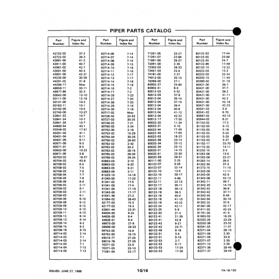 Aviation Part 28-36 for Piper PA-18-150 Aircraft Aviation Part 28-36 for Piper PA-18-150 Aircraft