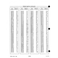 Aviation Part 16-15 for Cessna 150 Aircraft Aviation Part 16-15 for Cessna 150 Aircraft