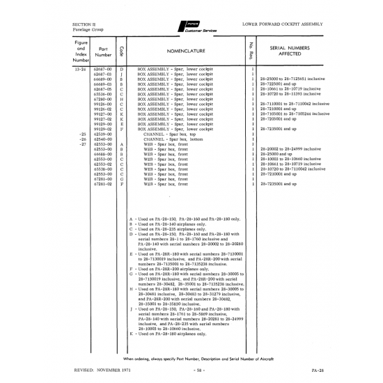 Aviation Part 62687-00 for Piper PA-28 Cherokee Aircraft Aviation Part 62687-00 for Piper PA-28 Cherokee Aircraft