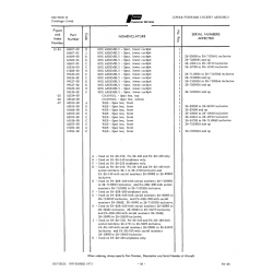 Aviation Part 99127-00 for Piper PA-28 Cherokee Aircraft Aviation Part 99127-00 for Piper PA-28 Cherokee Aircraft