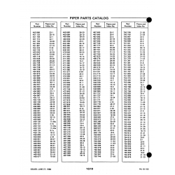 Aviation Part 13-12 for Piper PA-18-150 Aircraft Aviation Part 13-12 for Piper PA-18-150 Aircraft