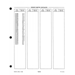 Aviation Part 18-27 for Piper PA-18-150 Aircraft Aviation Part 18-27 for Piper PA-18-150 Aircraft