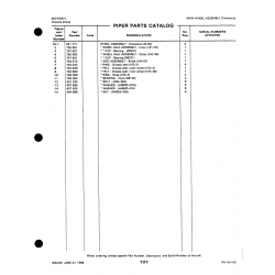Nut AN365-428 for Piper PA-18-150 Aircraft Nut AN365-428 for Piper PA-18-150 Aircraft