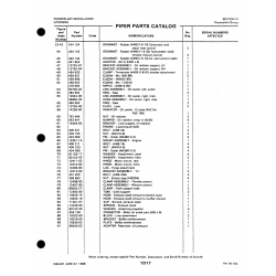 Grommet AN931 for Piper PA-18-150 Aircraft