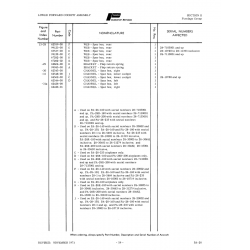 Aviation Part 99123-00 for Piper PA-28 Cherokee Aircraft