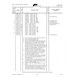 Aviation Part 99417-00 for Piper PA-28 Cherokee Aircraft Aviation Part 99417-00 for Piper PA-28 Cherokee Aircraft
