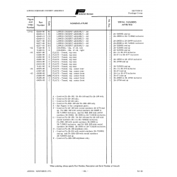 Aviation Part 28-7235OOland for Piper PA-28 Cherokee Aircraft Aviation Part 28-7235OOland for Piper PA-28 Cherokee Aircraft