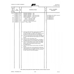 Aviation Part 99702-00 for Piper PA-28 Cherokee Aircraft Aviation Part 99702-00 for Piper PA-28 Cherokee Aircraft