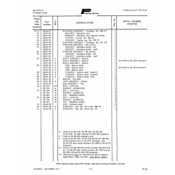 Aviation Part 67367-00 for Piper PA-28 Cherokee Aircraft