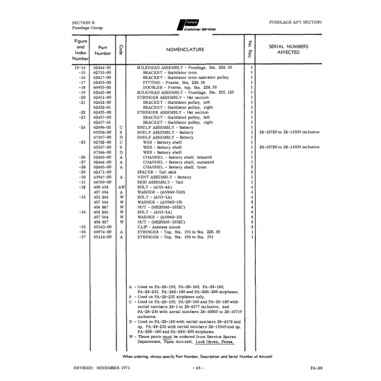 Aviation Part 62471-00 for Piper PA-28 Cherokee Aircraft Aviation Part 62471-00 for Piper PA-28 Cherokee Aircraft