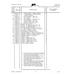 Aviation Part 22482-00 for Piper PA-28 Cherokee Aircraft Aviation Part 22482-00 for Piper PA-28 Cherokee Aircraft