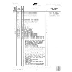 Aviation Part 18875-06 for Piper PA-28 Cherokee Aircraft Aviation Part 18875-06 for Piper PA-28 Cherokee Aircraft