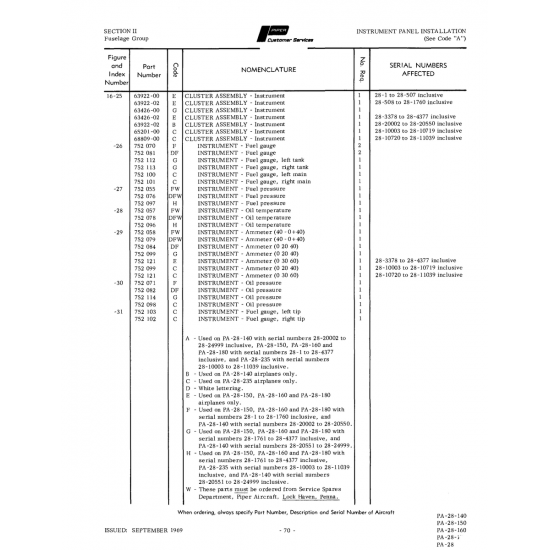 Aviation Part 63426-00 for Piper PA-28 Cherokee Aircraft