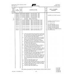 Aviation Part 28-7130001andup for Piper PA-28 Cherokee Aircraft Aviation Part 28-7130001andup for Piper PA-28 Cherokee Aircraft