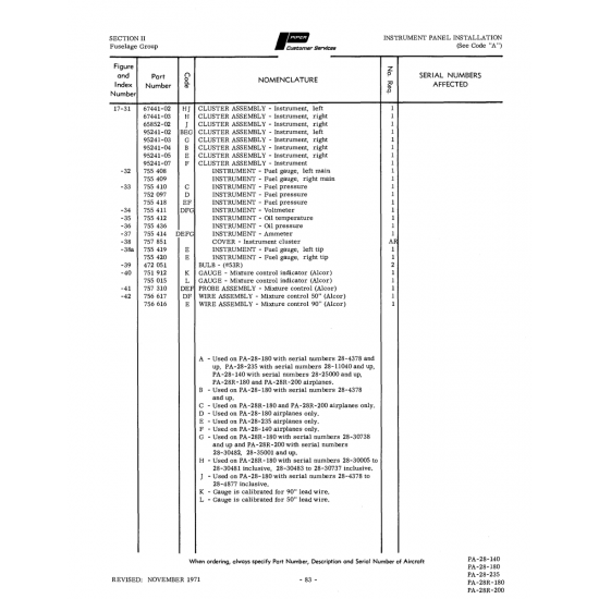 Aviation Part 65852-02 for Piper PA-28 Cherokee Aircraft