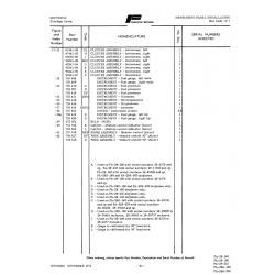 Aviation Part 95241-05 for Piper PA-28 Cherokee Aircraft Aviation Part 95241-05 for Piper PA-28 Cherokee Aircraft