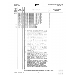 Aviation Part 99066-00 for Piper PA-28 Cherokee Aircraft Aviation Part 99066-00 for Piper PA-28 Cherokee Aircraft