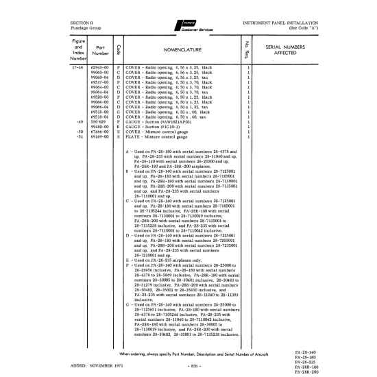 Aviation Part 99480-00 for Piper PA-28 Cherokee Aircraft