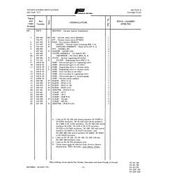 200 airplanes only PA-28R for Piper PA-28 Cherokee Aircraft 200 airplanes only PA-28R for Piper PA-28 Cherokee Aircraft