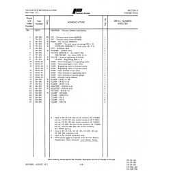 Aviation Part 63913 for Piper PA-28 Cherokee Aircraft Aviation Part 63913 for Piper PA-28 Cherokee Aircraft