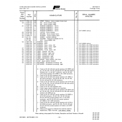 Aviation Part 65642 for Piper PA-28 Cherokee Aircraft Aviation Part 65642 for Piper PA-28 Cherokee Aircraft