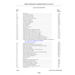 Aviation Part III-53 for Piper PA-28-161 Aircraft Aviation Part III-53 for Piper PA-28-161 Aircraft