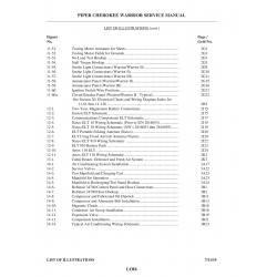 Aviation Part 11-61 for Piper PA-28-161 Aircraft Aviation Part 11-61 for Piper PA-28-161 Aircraft