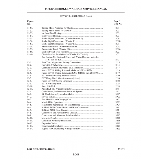 Aviation Part (11-61) — Piper PA-28-161 Aviation Part (11-61) — Piper PA-28-161