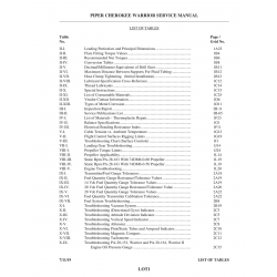 Aviation Part III-11 for Piper PA-28-161 Aircraft Aviation Part III-11 for Piper PA-28-161 Aircraft
