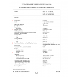 Aviation Part 149-24PM4 for Piper PA-28-161 Aircraft Aviation Part 149-24PM4 for Piper PA-28-161 Aircraft